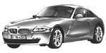 BMW E86 C0221 Fault Code